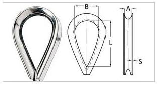 European Standard Stainless Steel Wire Rope Thimble